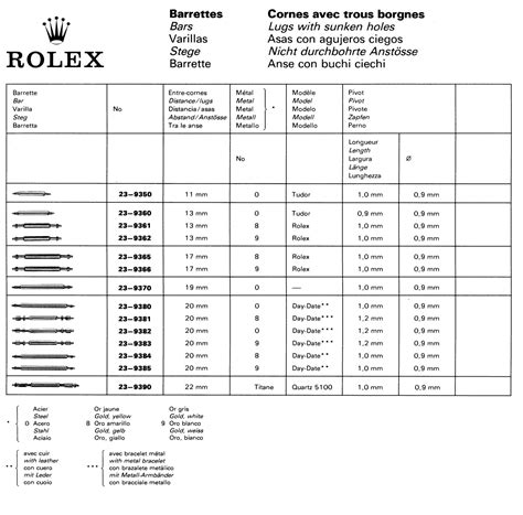 no global col rolex|rolex codes and meanings.